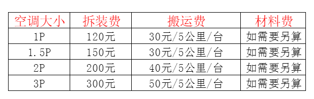 东海空调移机及费用电话在哪里找
